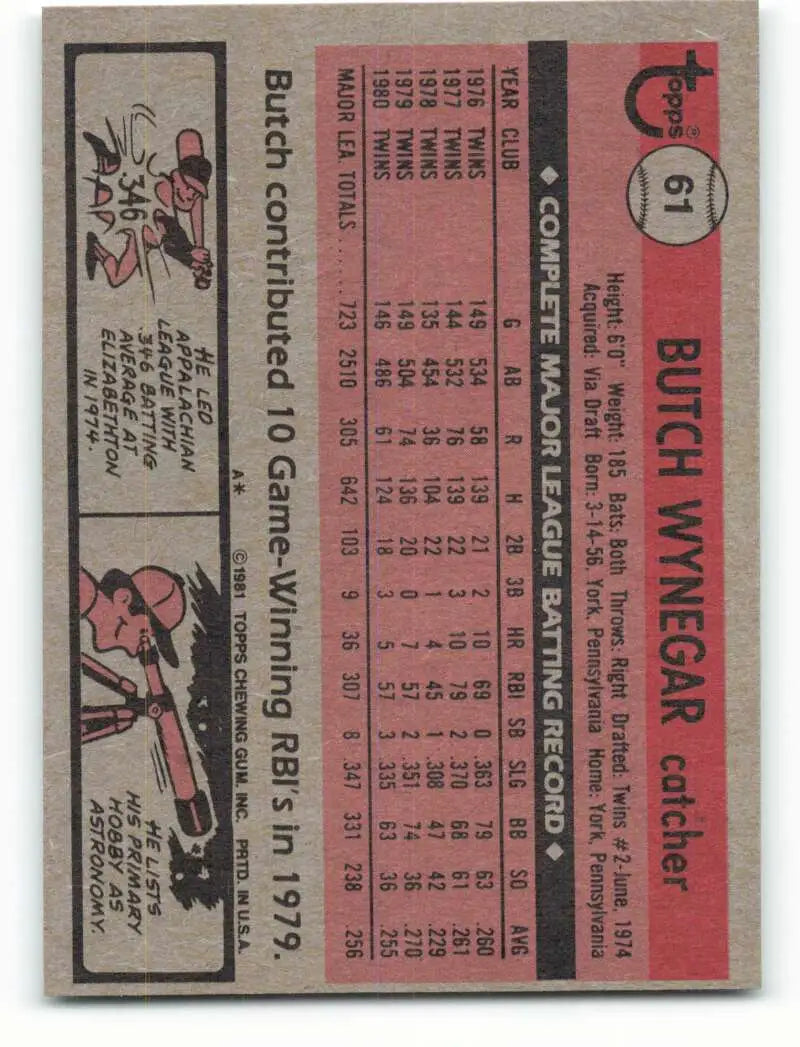 1981 Topps #61 Butch Wynegar EX Excellent Minnesota Twins Baseball Card - Baseball Card Single