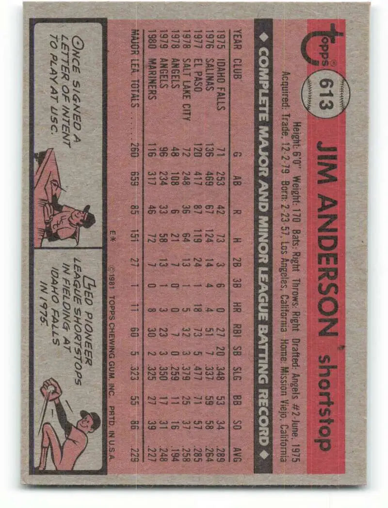 1981 Topps #613 Jim Anderson EX Excellent Seattle Mariners Baseball Card - Baseball Card Single