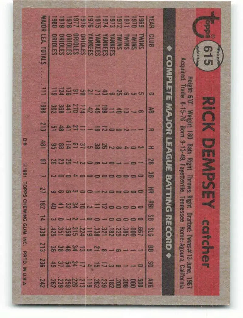 1981 Topps #615 Rick Dempsey EX Excellent Baltimore Orioles Baseball Card - Baseball Card Single