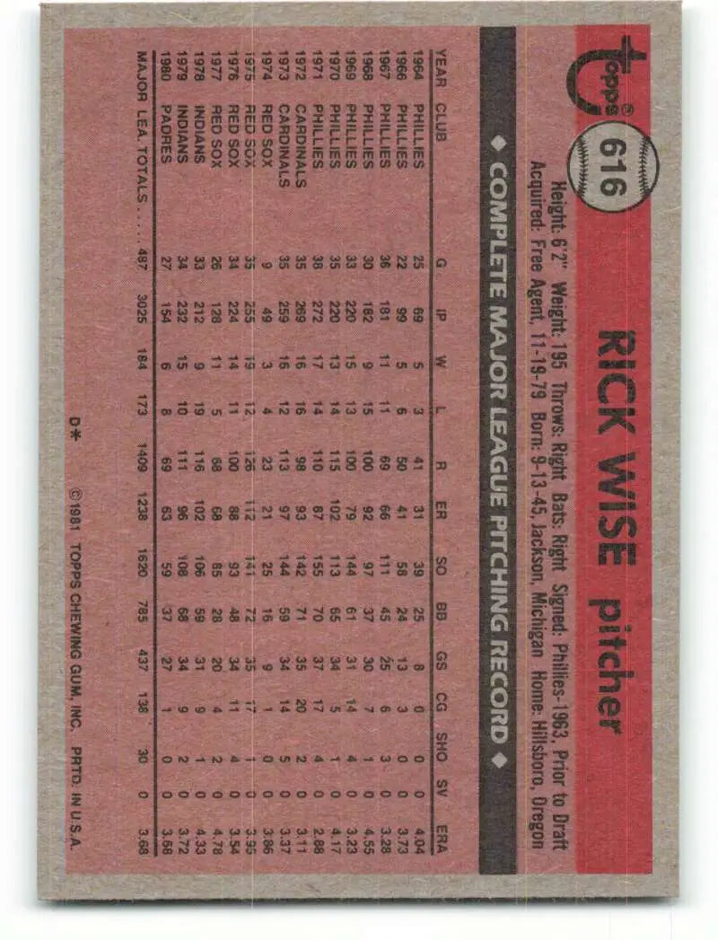 1981 Topps #616 Rick Wise EX Excellent San Diego Padres Baseball Card - Baseball Card Single