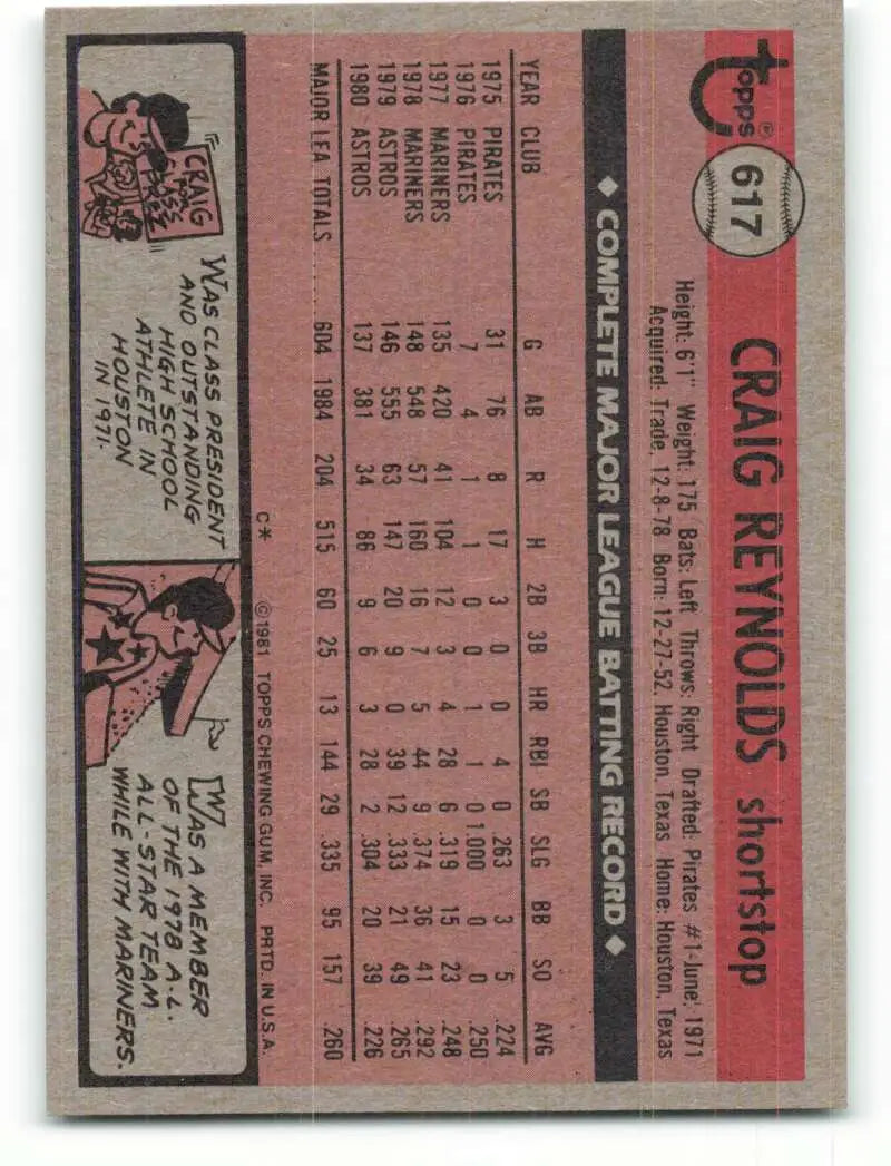 1981 Topps #617 Craig Reynolds EX Excellent Houston Astros Baseball Card - Baseball Card Single