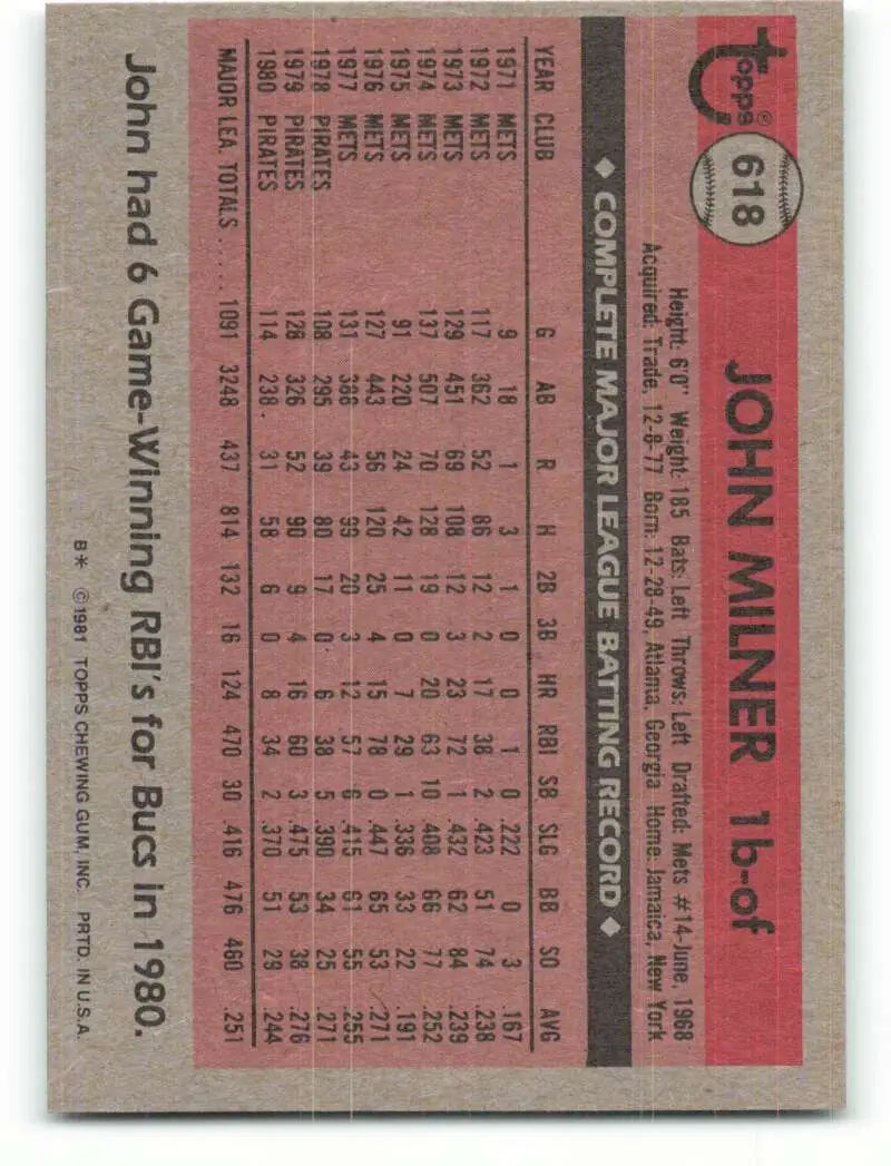 1981 Topps #618 John Milner EX Excellent Pittsburgh Pirates Baseball Card - Baseball Card Single