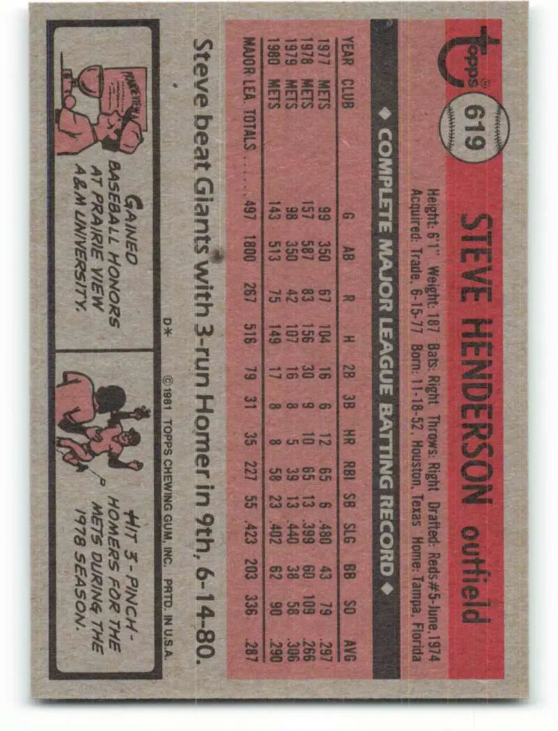 1981 Topps #619 Steve Henderson EX Excellent New York Mets Baseball Card - Baseball Card Single