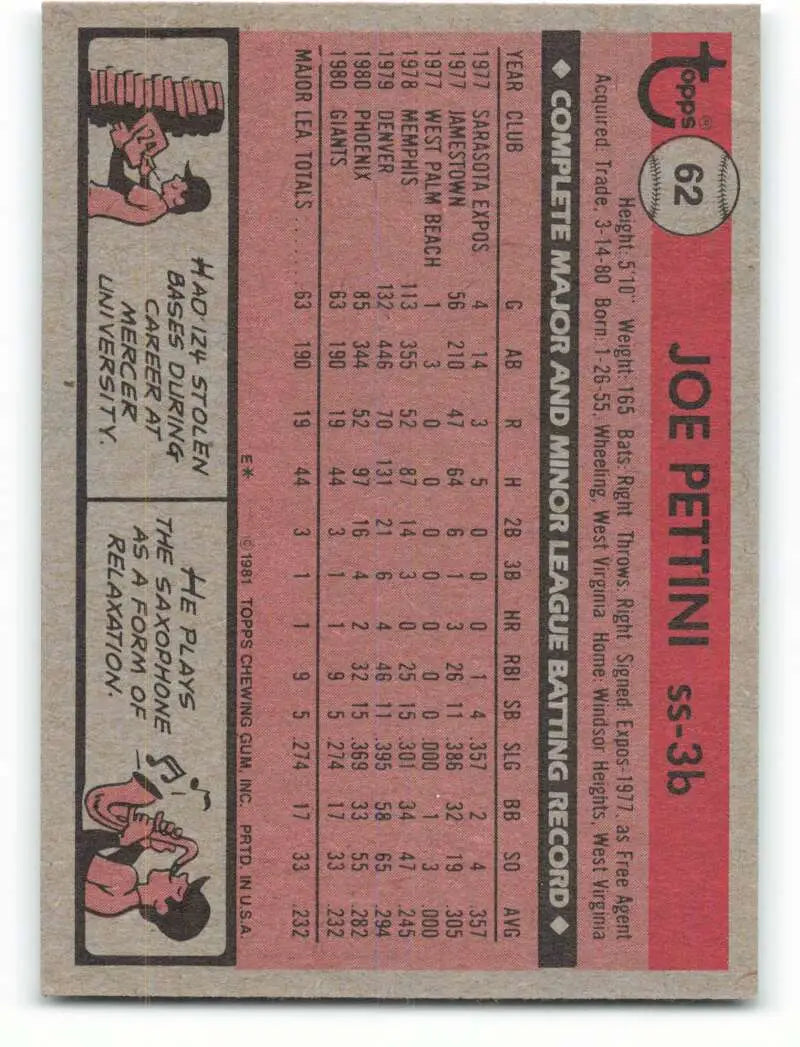1981 Topps #62 Joe Pettini EX Excellent RC Rookie San Francisco Giants Baseball Card - Baseball Card Single