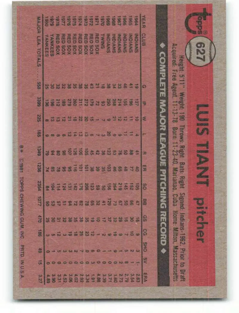 1981 Topps #627 Luis Tiant EX Excellent New York Yankees Baseball Card - Baseball Card Single