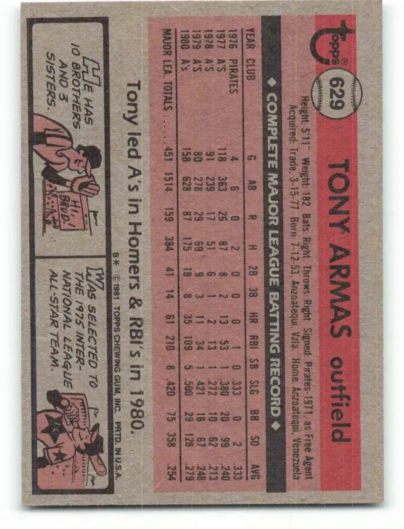 1981 Topps #629 Tony Armas EX Excellent Oakland Athletics Baseball Card - Baseball Card Single