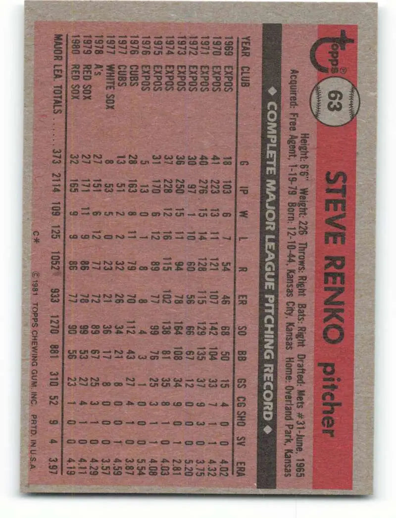 1981 Topps #63 Steve Renko EX Excellent Boston Red Sox Baseball Card - Baseball Card Single