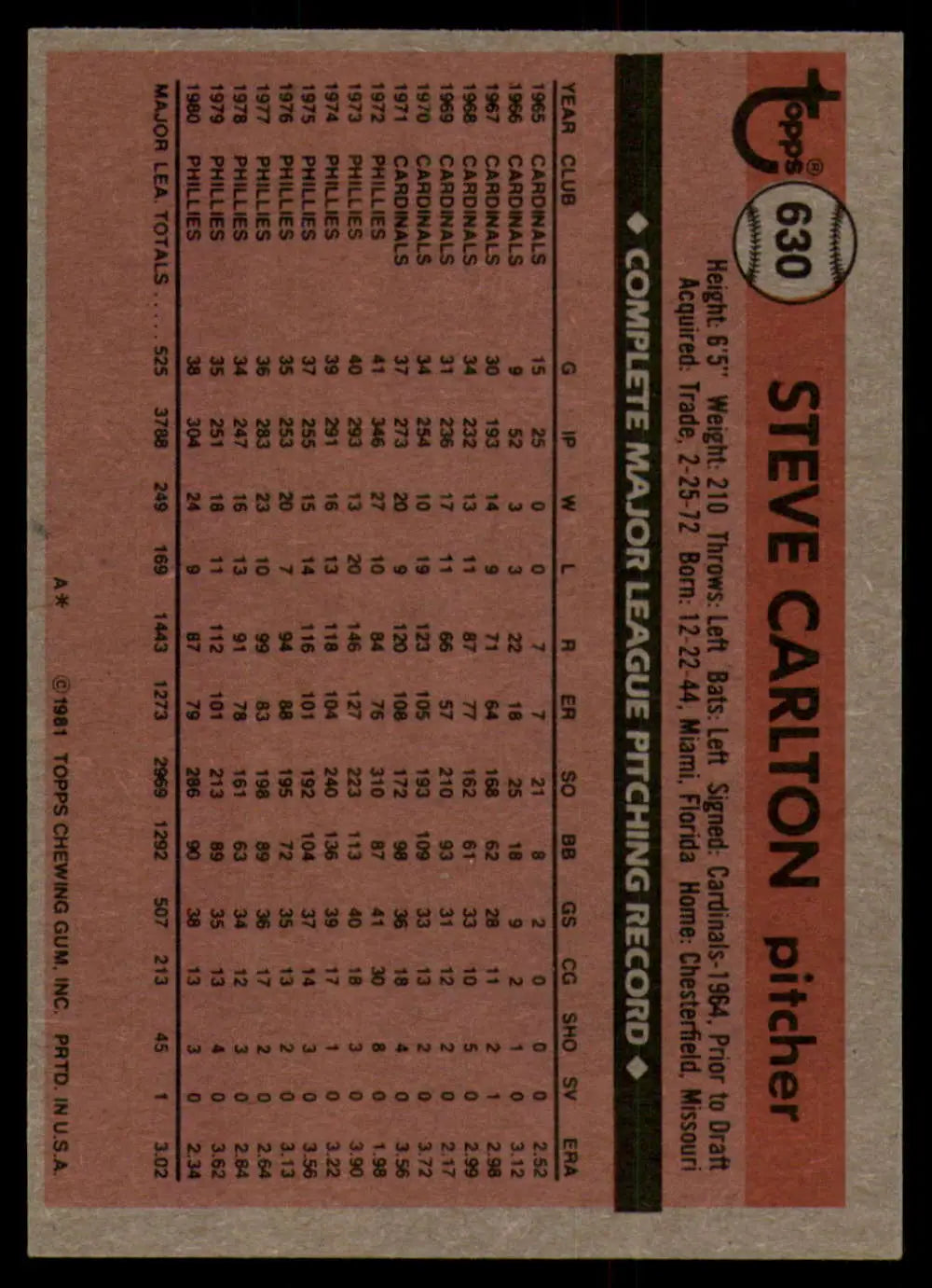 1981 Topps #630 Steve Carlton EX Excellent Philadelphia Phillies Baseball Card - Baseball Card Single