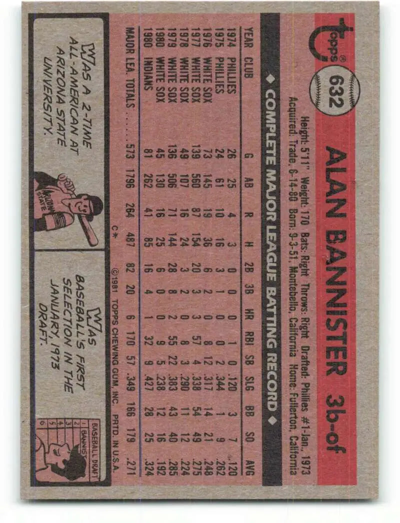 1981 Topps #632 Alan Bannister EX Excellent Cleveland Indians Baseball Card - Baseball Card Single