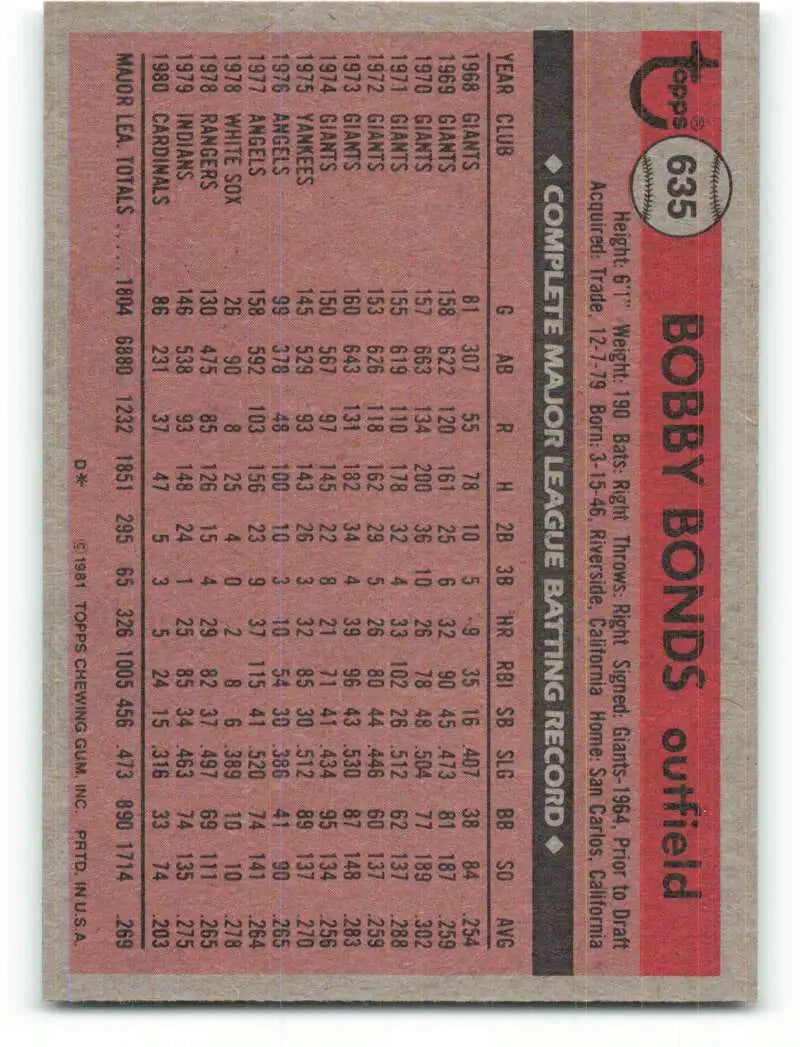 1981 Topps #635 Bobby Bonds EX Excellent St. Louis Cardinals Baseball Card - Baseball Card Single