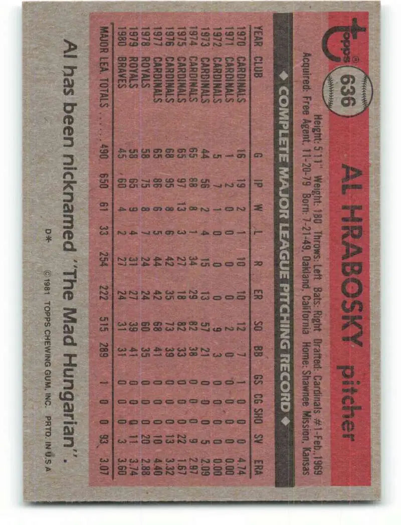 1981 Topps #636 Al Hrabosky EX Excellent Atlanta Braves Baseball Card - Baseball Card Single