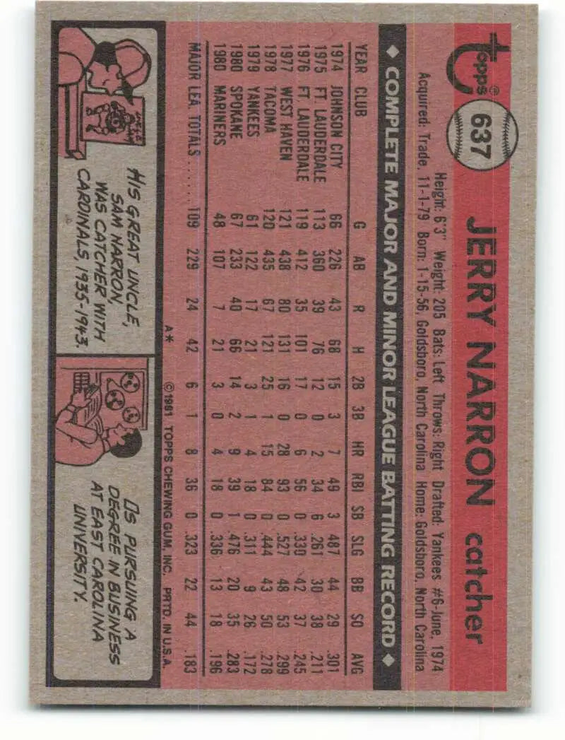 1981 Topps #637 Jerry Narron EX Excellent Seattle Mariners Baseball Card - Baseball Card Single