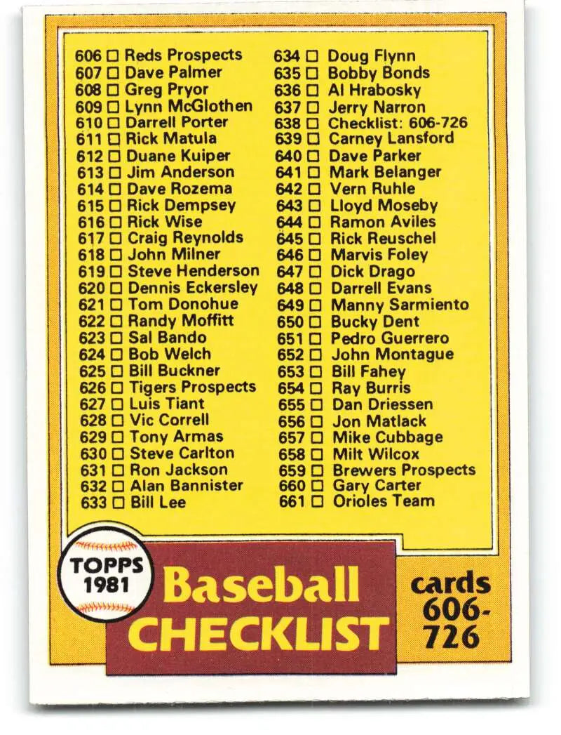 1981 Topps #638 Checklist 606-726 EX Excellent Checklist Baseball Card - Baseball Card Single