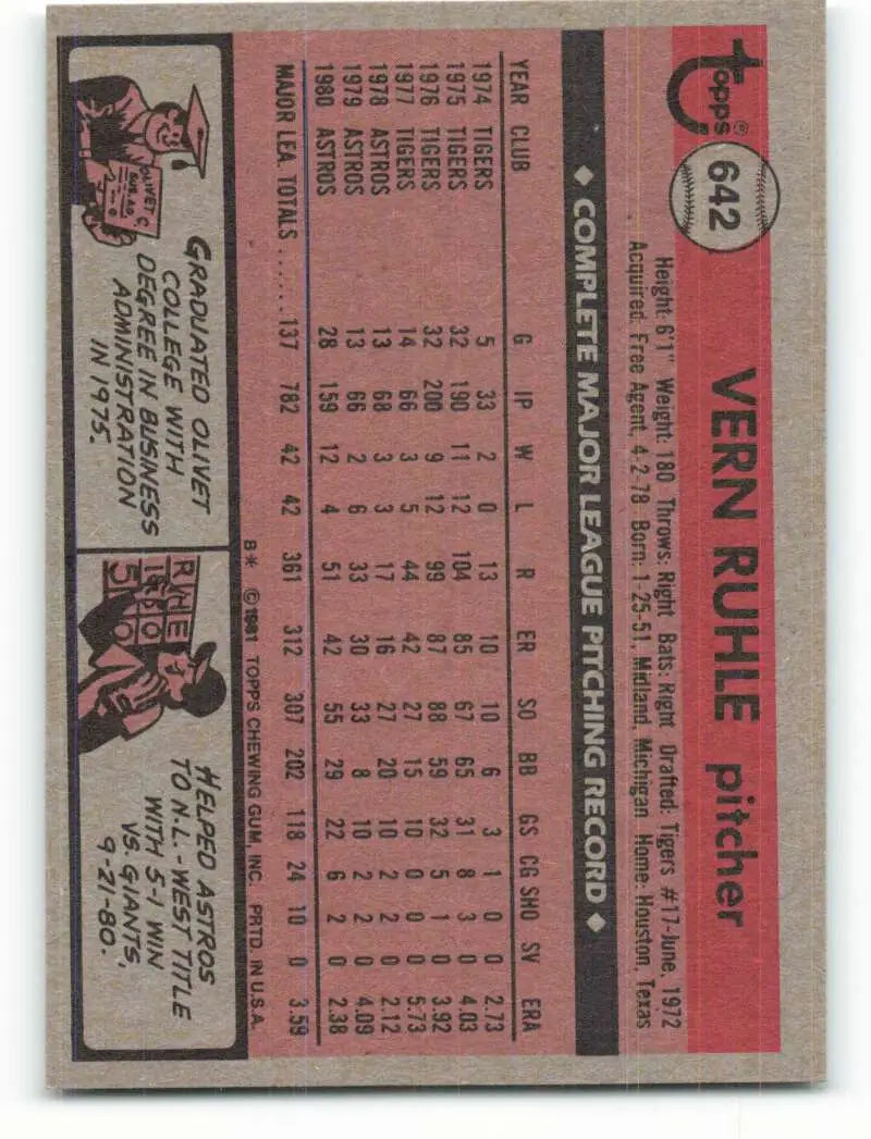 1981 Topps #642 Vern Ruhle EX Excellent Houston Astros Baseball Card - Baseball Card Single