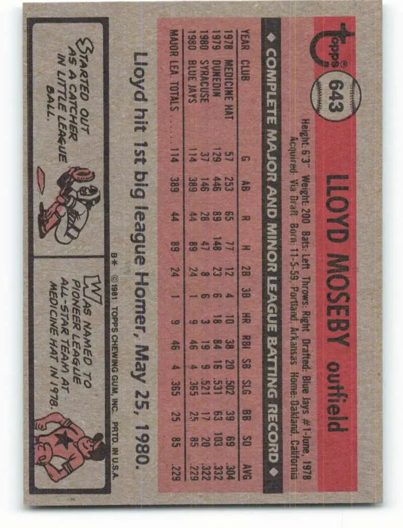 1981 Topps #643 Lloyd Moseby EX Excellent RC Rookie Toronto Blue Jays Baseball Card - Baseball Card Single
