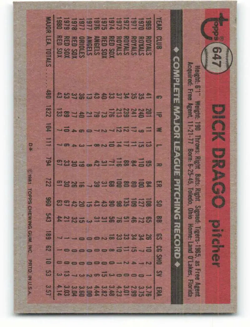 1981 Topps #647 Dick Drago EX Excellent Boston Red Sox Baseball Card - Baseball Card Single