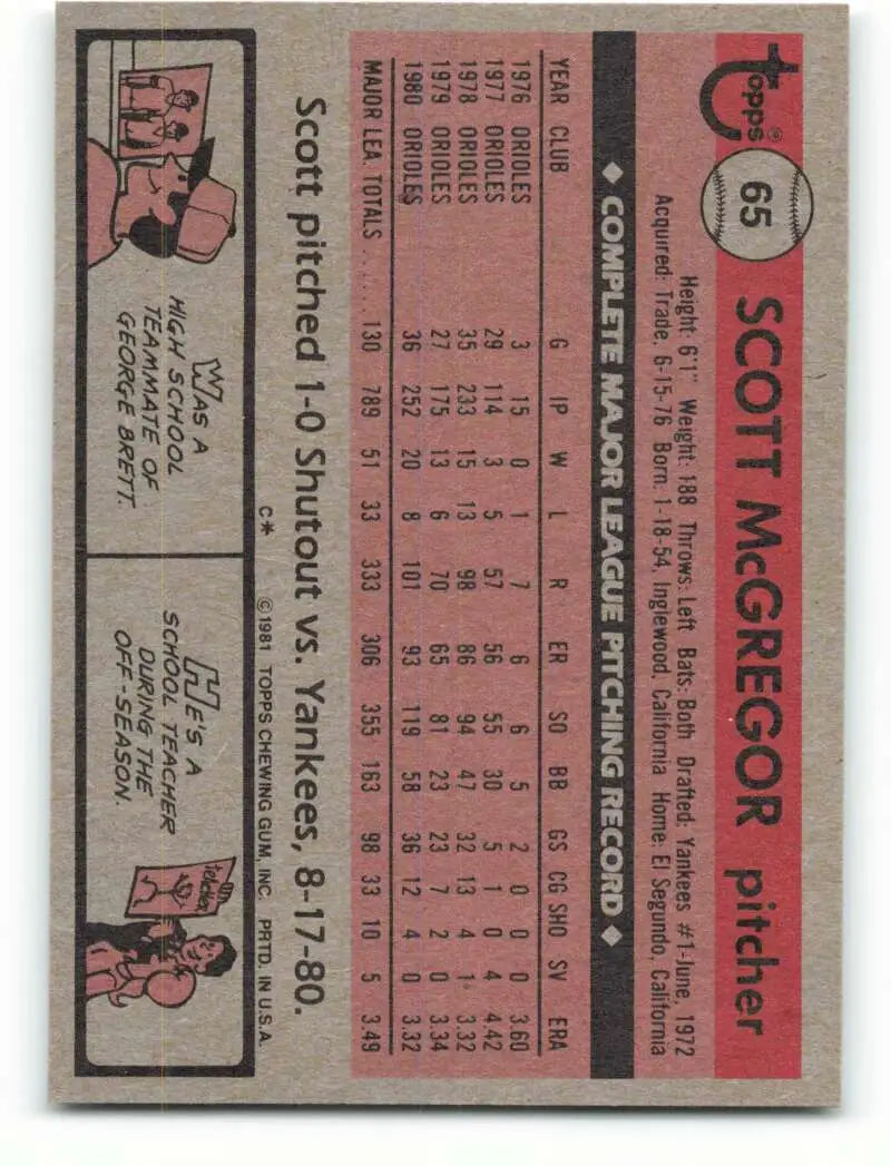 1981 Topps #65 Scott McGregor EX Excellent Baltimore Orioles Baseball Card - Baseball Card Single