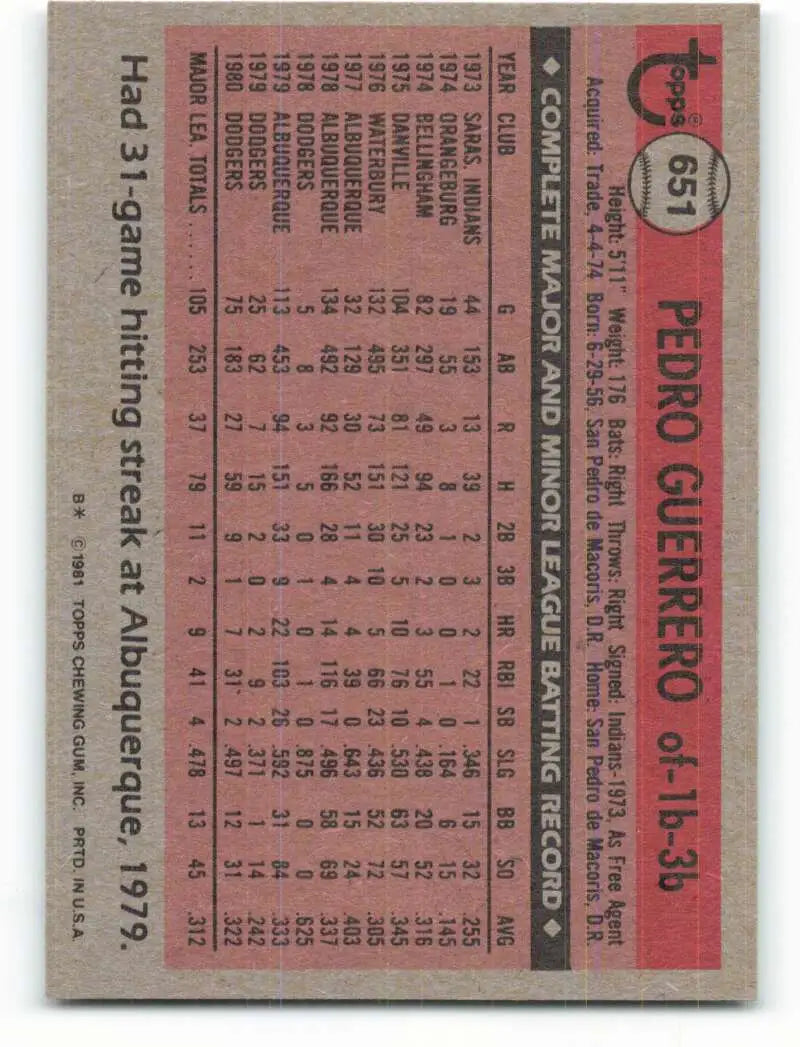 1981 Topps #651 Pedro Guerrero EX Excellent Los Angeles Dodgers Baseball Card - Baseball Card Single