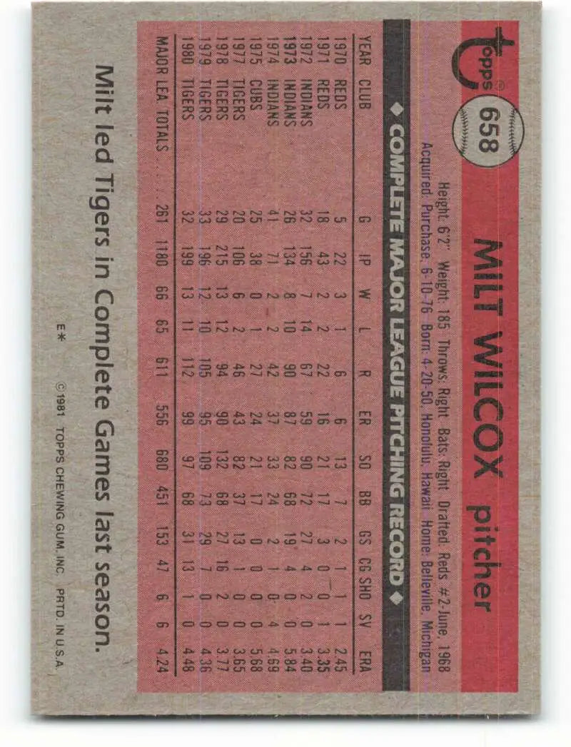 1981 Topps #658 Milt Wilcox EX Excellent Detroit Tigers Baseball Card - Baseball Card Single
