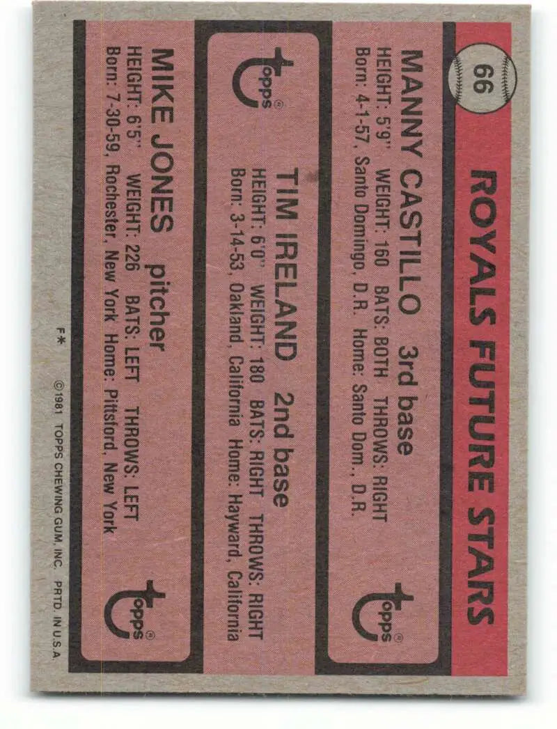 1981 Topps #66 Manny Castillo/Tim Ireland/Mike Jones EX Excellent RC Rookie Kansas City Royals Baseball Card - Baseball