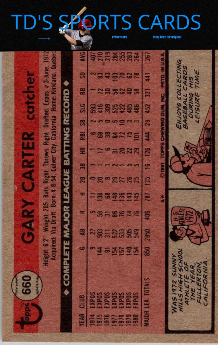 1981 Topps Gary Carter baseball card for collectors and fans of Gary Carter