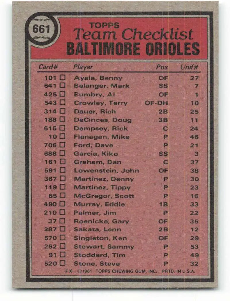 1981 Topps #661 Orioles Team/Earl Weaver EX Excellent Baltimore Orioles Baseball Card - Baseball Card Single