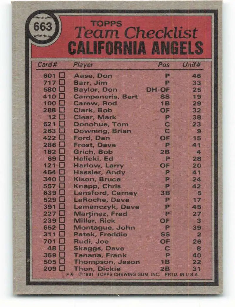 1981 Topps #663 Angels Team/Jim Fregosi EX Excellent California Angels Baseball Card - Baseball Card Single
