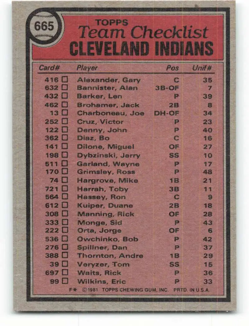 1981 Topps #665 Indians Team/Dave Garcia EX Excellent Cleveland Indians Baseball Card - Baseball Card Single