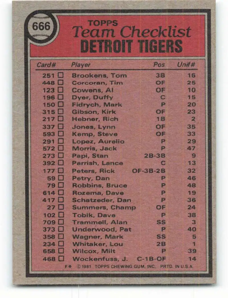 1981 Topps #666 Tigers Team/Sparky Anderson EX Excellent Detroit Tigers Baseball Card - Baseball Card Single