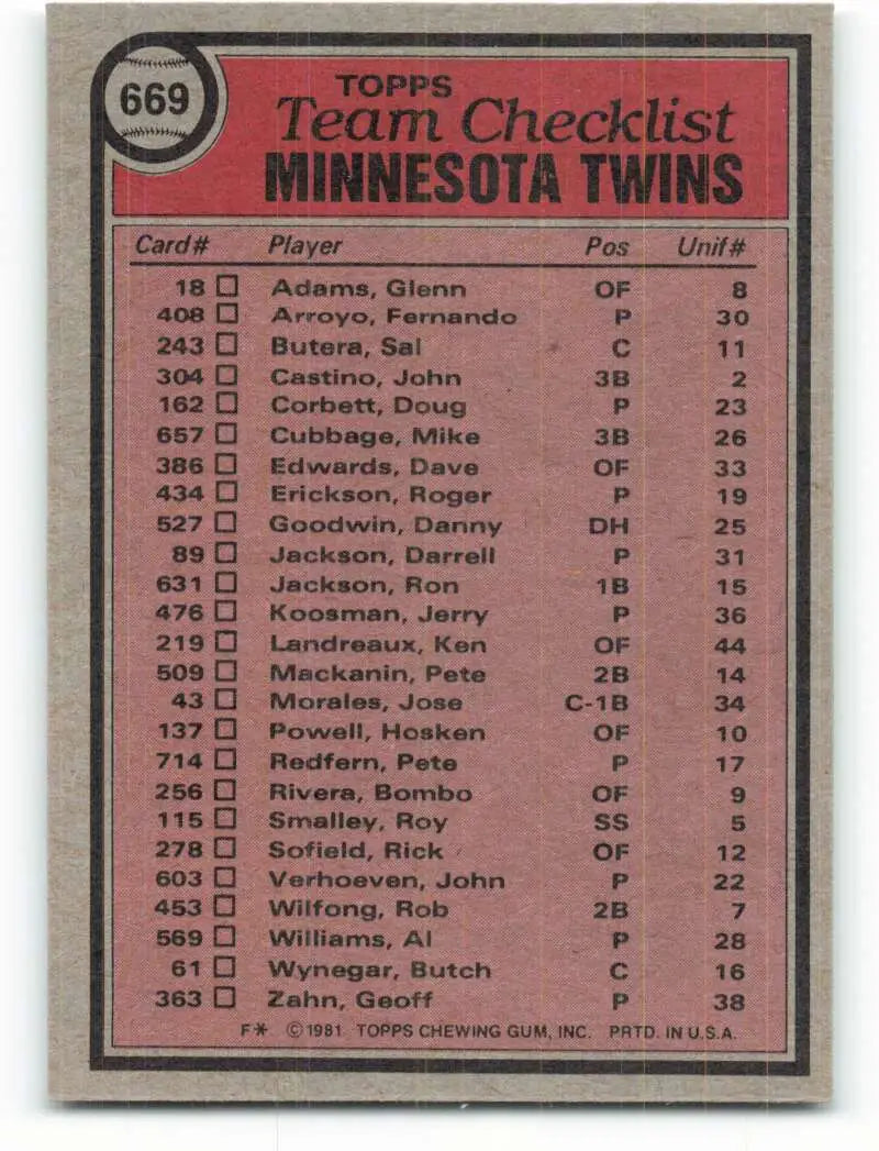 1981 Topps #669 Twins Team/John Goryl EX Excellent Minnesota Twins Baseball Card - Baseball Card Single