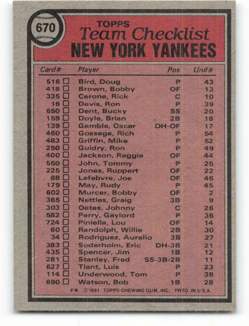 1981 Topps #670 Yankees Team/Gene Michael EX Excellent New York Yankees Baseball Card - Baseball Card Single