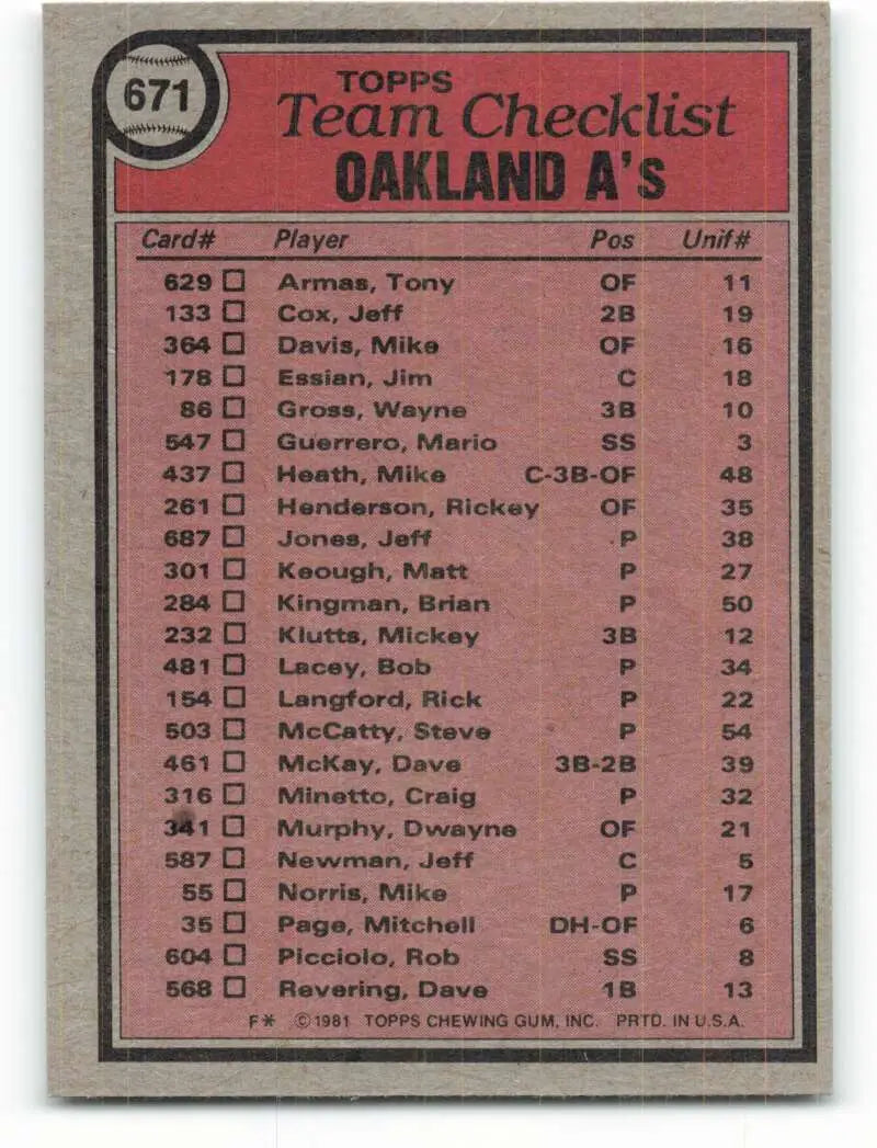 1981 Topps #671 A’s Team/Billy Martin EX Excellent Oakland Athletics Baseball Card - Baseball Card Single