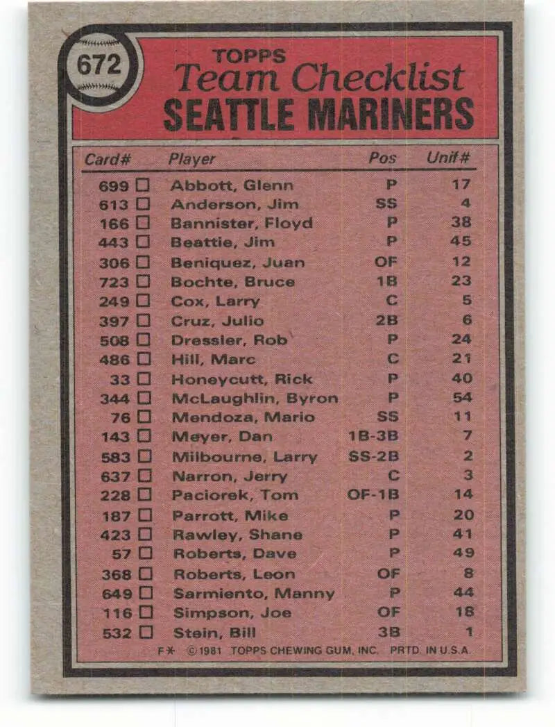 1981 Topps #672 Mariners Team/Maury Wills EX Excellent Seattle Mariners Baseball Card - Baseball Card Single