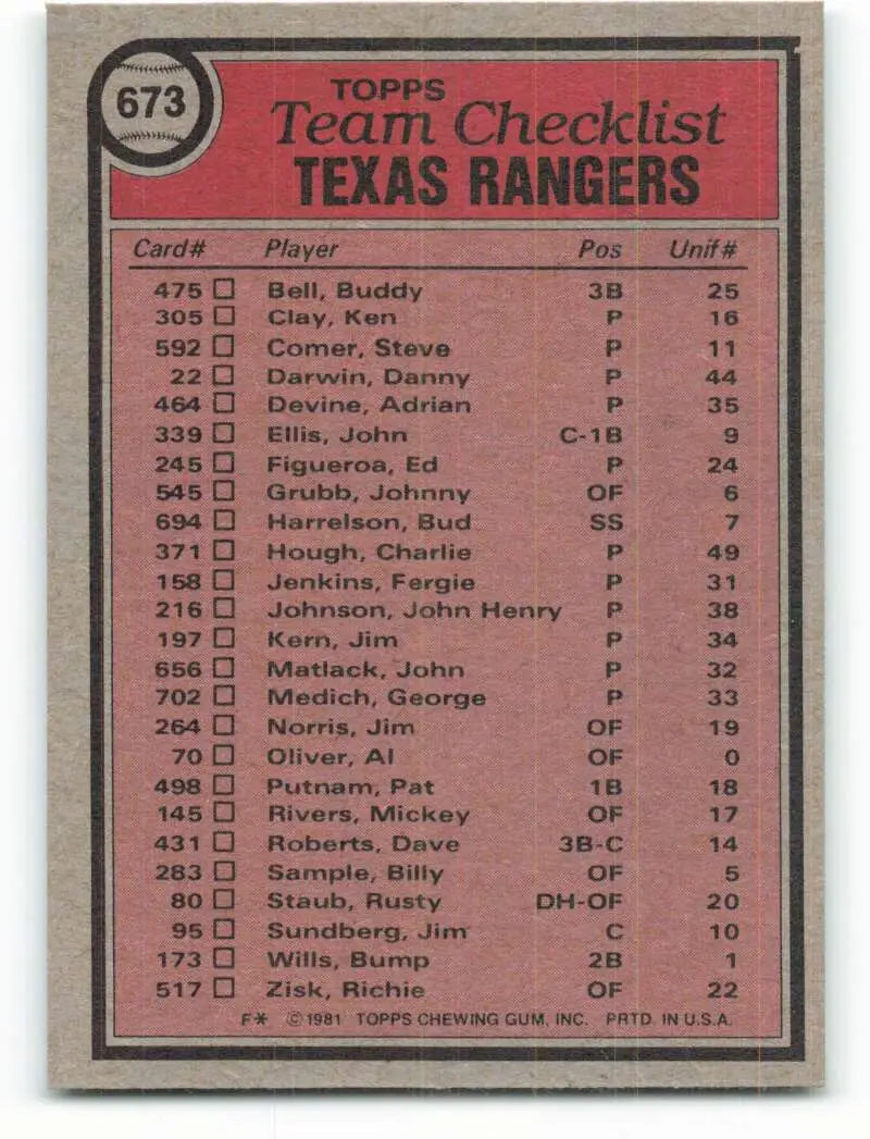 1981 Topps #673 Rangers Team/Don Zimmer EX Excellent Texas Rangers Baseball Card - Baseball Card Single