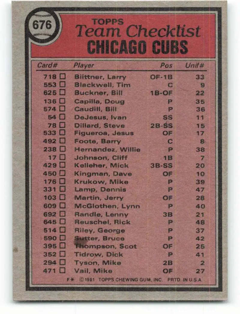 1981 Topps #676 Cubs Team/Joe Amalfitano EX Excellent Chicago Cubs Baseball Card - Baseball Card Single