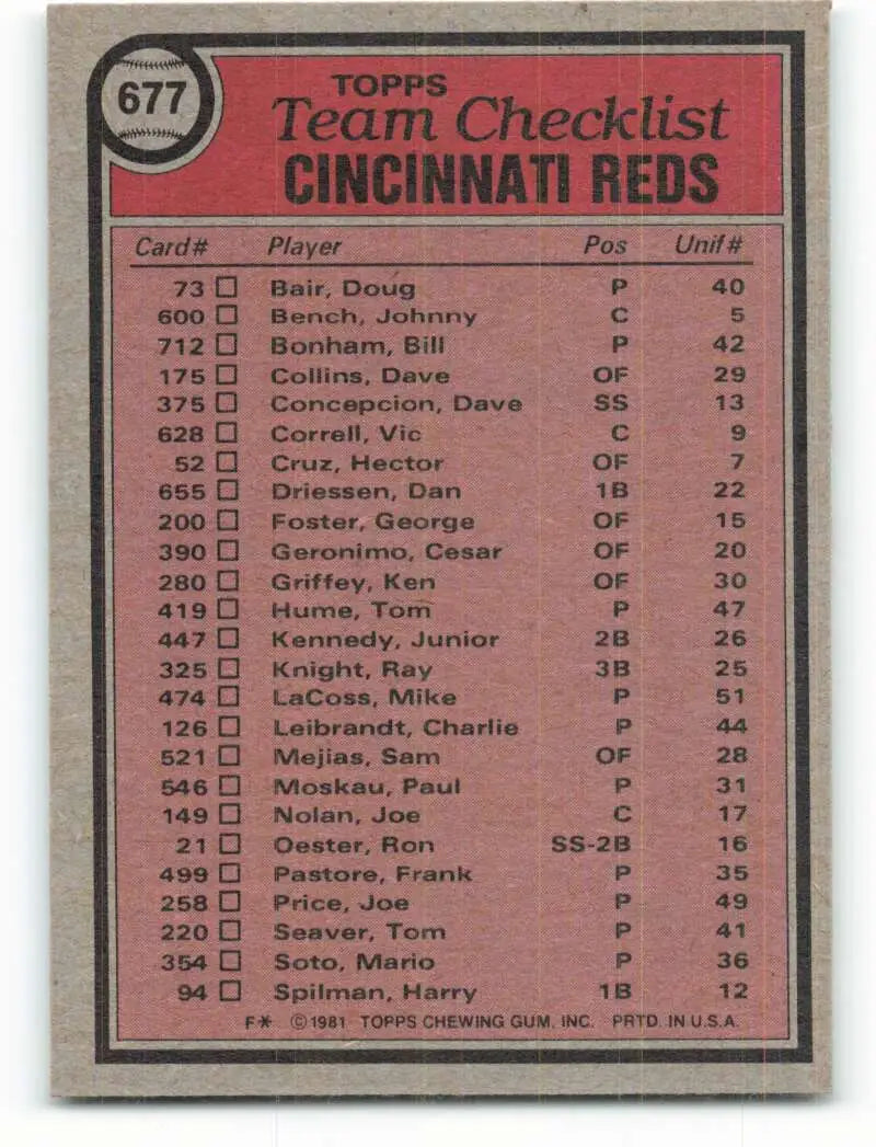1981 Topps #677 Reds Team/John McNamara EX Excellent Cincinnati Reds Baseball Card - Baseball Card Single