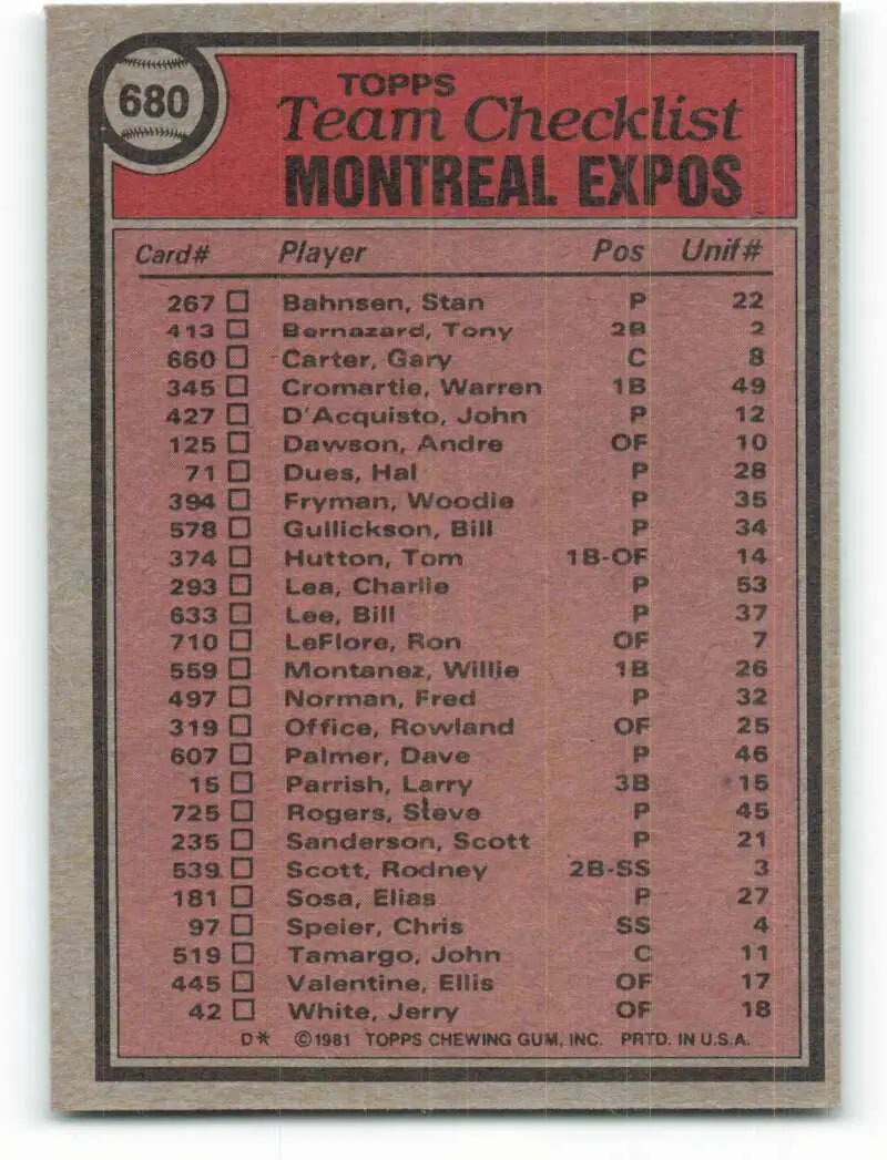 1981 Topps #680 Expos Team/Dick Williams EX Excellent Montreal Expos Baseball Card - Baseball Card Single