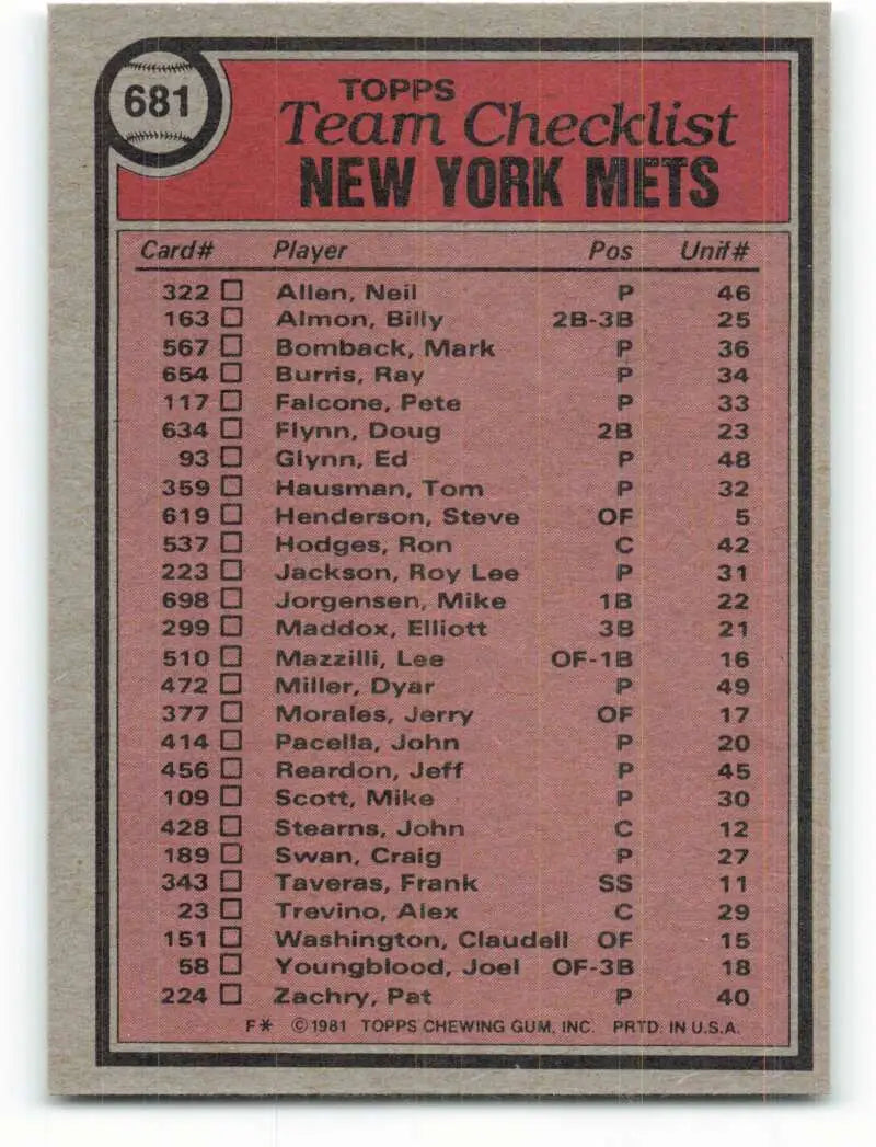 1981 Topps #681 Mets Team/Joe Torre EX Excellent New York Mets Baseball Card - Baseball Card Single