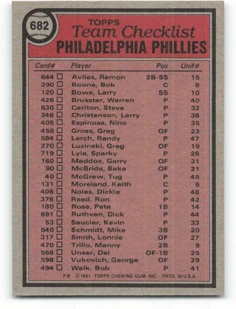 1981 Topps #682 Phillies Team/Dallas Green EX Excellent Philadelphia Phillies Baseball Card - Baseball Card Single