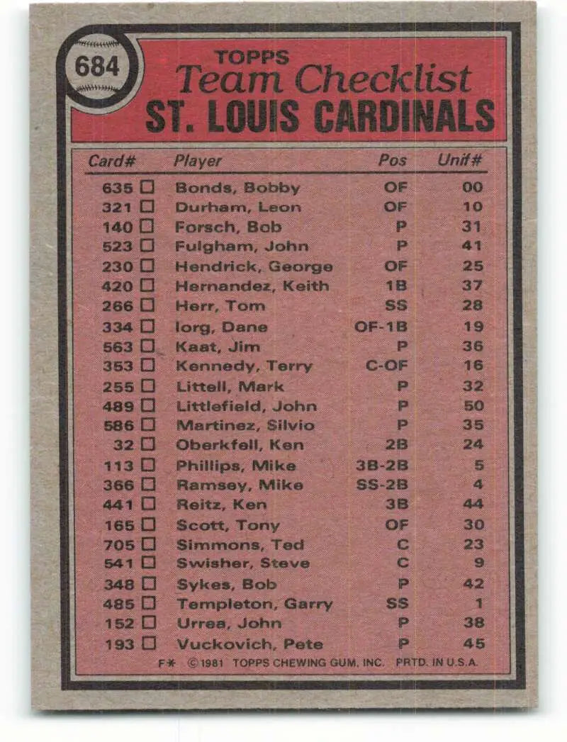 1981 Topps #684 Cardinals Team/Whitey Herzog EX Excellent St. Louis Cardinals Baseball Card - Baseball Card Single