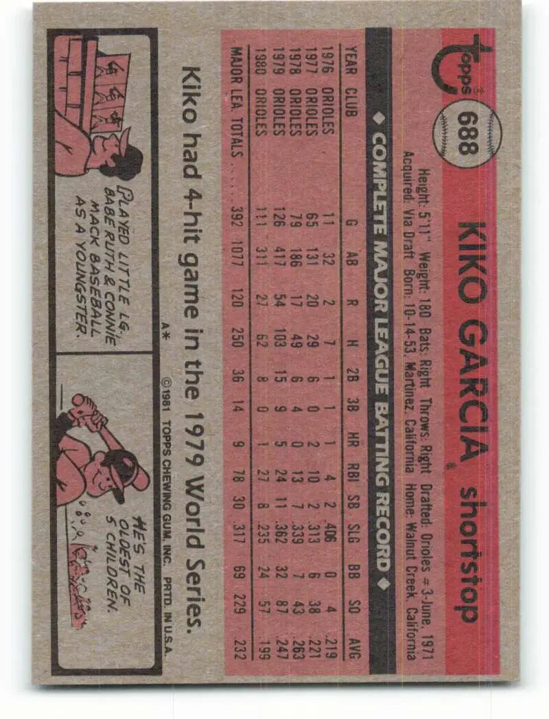 1981 Topps #688 Kiko Garcia EX Excellent Baltimore Orioles Baseball Card - Baseball Card Single