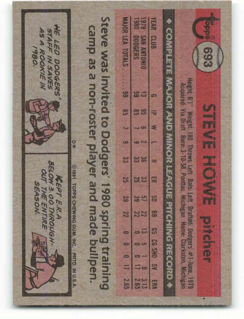 1981 Topps #693 Steve Howe EX Excellent RC Rookie Los Angeles Dodgers Baseball Card - Baseball Card Single