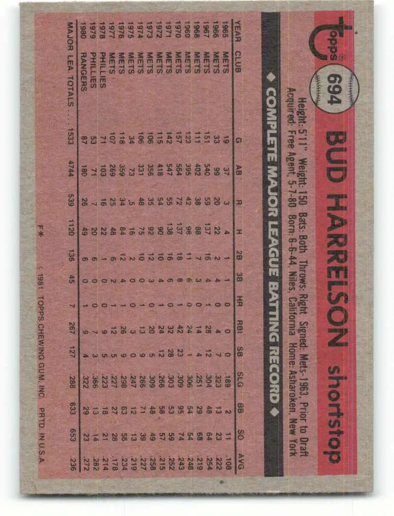 1981 Topps #694 Bud Harrelson EX Excellent Texas Rangers Baseball Card - Baseball Card Single