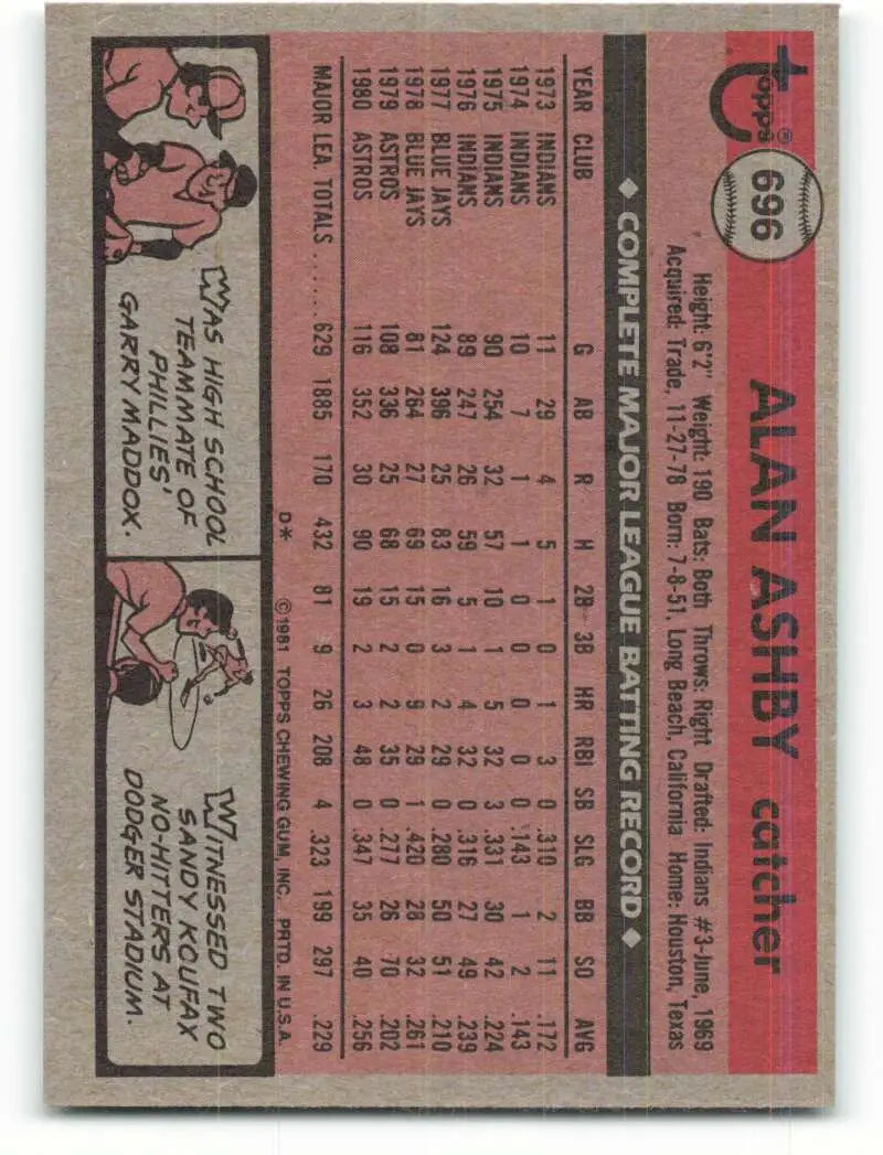 1981 Topps #696 Alan Ashby EX Excellent Houston Astros Baseball Card - Baseball Card Single