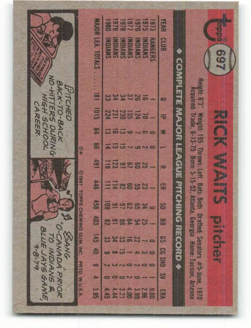 1981 Topps #697 Rick Waits EX Excellent Cleveland Indians Baseball Card - Baseball Card Single