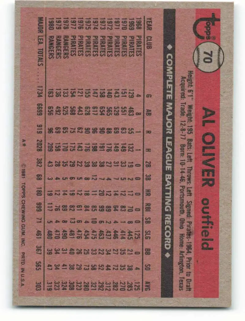 1981 Topps #70 Al Oliver EX Excellent Texas Rangers Baseball Card - Baseball Card Single