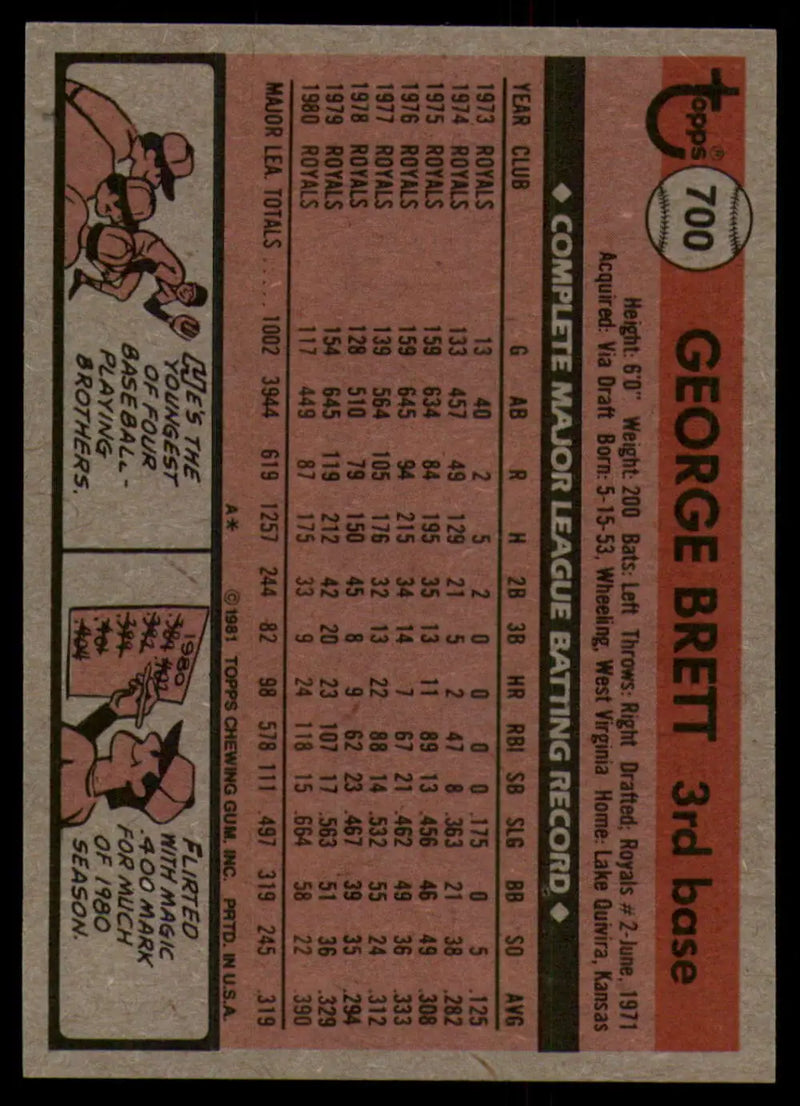 1981 Topps #700 George Brett EX Excellent Kansas City Royals Baseball Card - Baseball Card Single