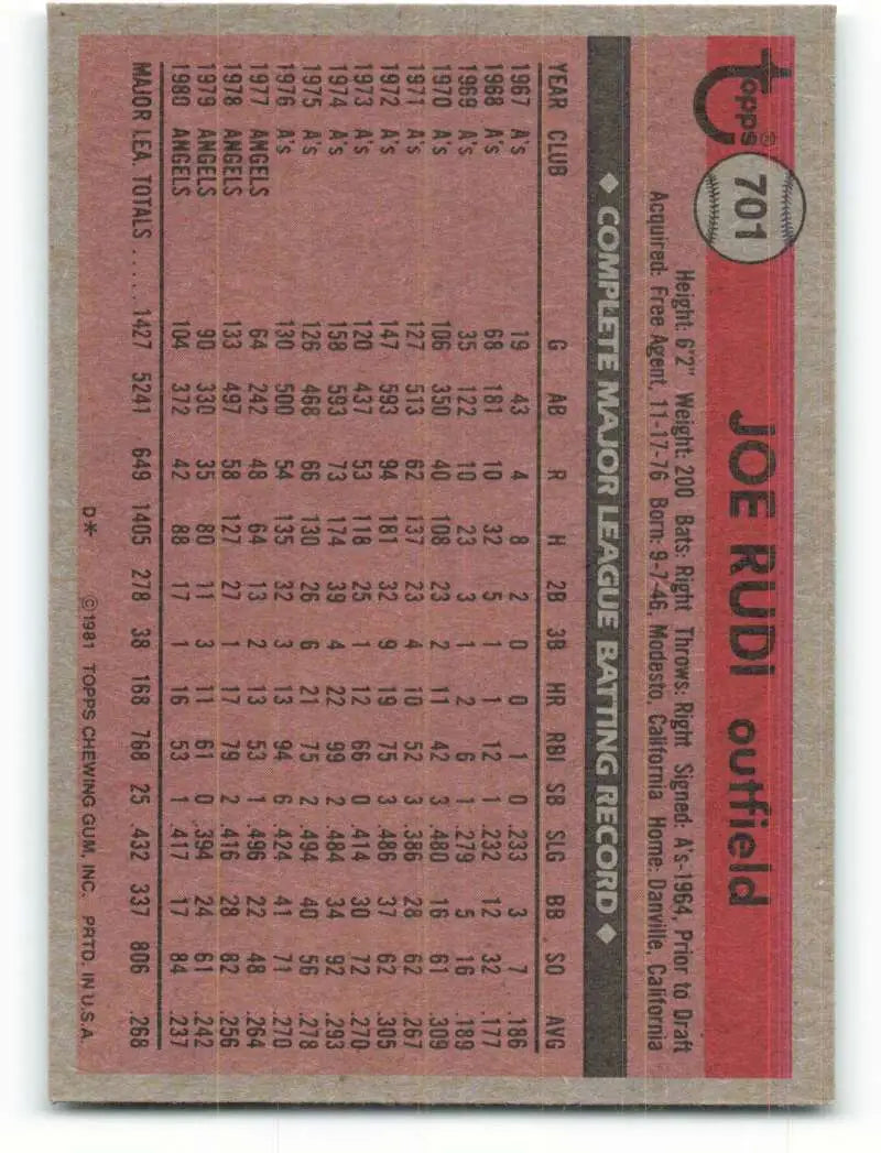 1981 Topps #701 Joe Rudi EX Excellent California Angels Baseball Card - Baseball Card Single