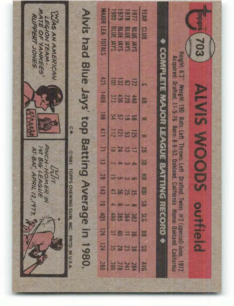 1981 Topps #703 Alvis Woods EX Excellent Toronto Blue Jays Baseball Card - Baseball Card Single