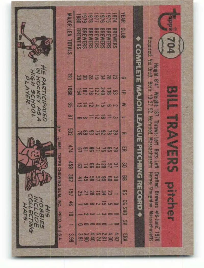 1981 Topps #704 Bill Travers EX Excellent Milwaukee Brewers Baseball Card - Baseball Card Single